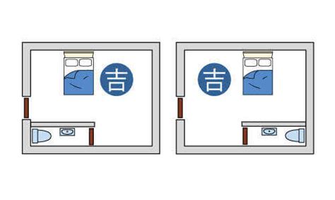 床架风水|臥室中的床墊擺法禁忌 (臥房床位風水)？化解方法？